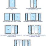 Окна: основные типы и их характеристики